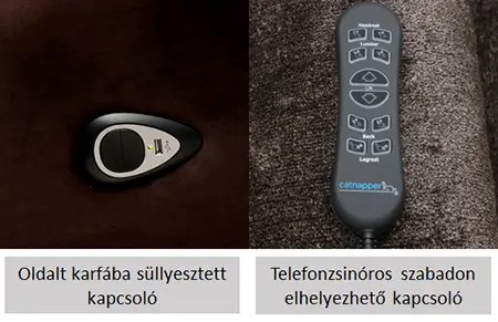 Motoros relax fotel kapcsolók