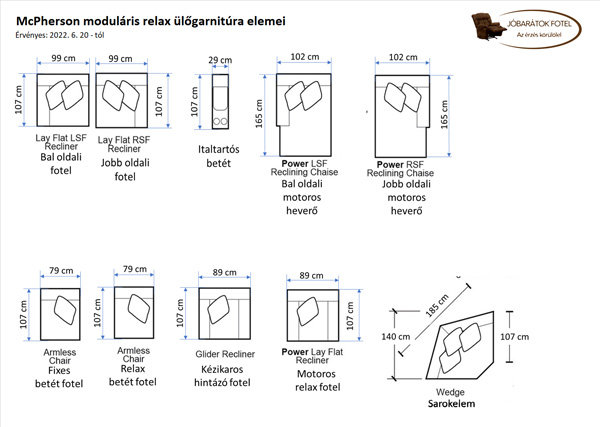 Moduláris ülőgarnitúra elemek